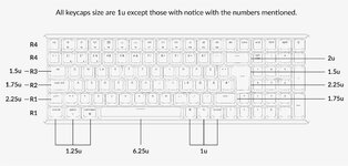 Keychron-K4-Wireless-Mechanical-Keyboard-German-ISO-DE-Layout-Version-2-keycap-size.jpg