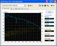 HDTune_Benchmark_SAMSUNG HD501LJ.png