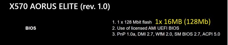 16MB Bios Chip.jpg