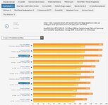 12700K Spiele Benchmarks.jpg