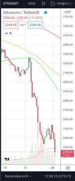 Screenshot_20220124-123838_TradingView.jpg