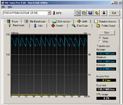 HDTune_Benchmark_P200-MTFDBAC025SAE_read.png