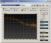 HDTune_Benchmark_P200-MTFDBAC025SAE_write.png