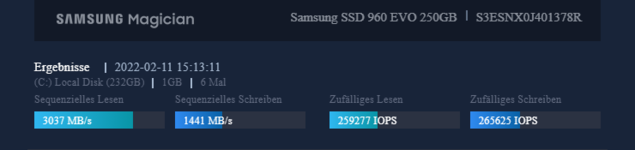 Samsung 960 Evo Perf.test.png