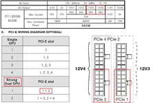 Rail belegung Dark Power Pro 11.jpg