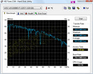 HDTune_Benchmark_WDC_WD3200BEVT-22ZCT.png