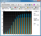 HDTune File BM 64MB.png