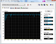 HDTune_Benchmark_MTRON_MSD-SATA3025 (Gigabyte Controller).png