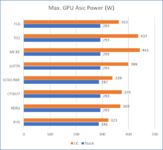 Benchmarks_maxWatt_2850.png