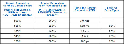 NewPSU-Specs.jpg