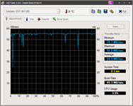 HDTune_Benchmark_Solidata_SSD.png