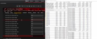 SC Ratio per Core 56.png