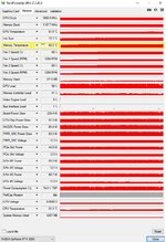 GPU Memory Temperatur.jpg