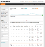 CPU Test 3DMark_1.PNG