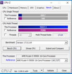 CPU Z Version 2.000 Bios default clean boot with 3600MHz RAM Frequency.PNG