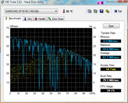 HDTune_Benchmark_SAMSUNG SP1614C.png