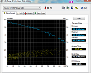 HDTune_Benchmark_Maxtor 6Y120P0.png