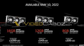 AMD-Radeon-RX-6950-6750-6650XT-Pricing.jpg