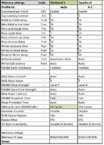 Infineon AT-6 boot tests - Memory settings.jpg