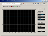 HDTune_SAMSUNG_SSD.png