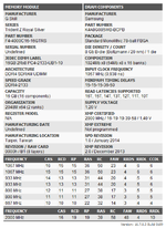 G.SKILL Trident Z Royal F4-4000C16D-32GTRS (S8B).png