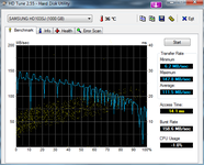 HDTune_Benchmark_SAMSUNG_HD103SJ.png