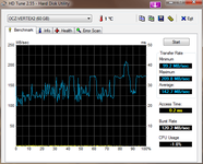 HDTune_Benchmark_OCZ-VERTEX2.png