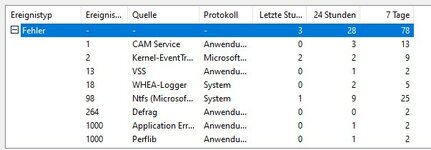 Fehlerlog.jpg