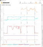 3DMark 3.PNG