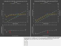 6900xt WM1175 vs 1075mV.jpg