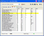 HDTune_Health_SAMSUNG SP2504C.png