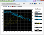 WD_WD2500BEVT-00ZCT0_250GB.png