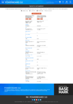 Screenshot 2022-07-16 at 11-47-54 Systems comparison Basemark Power Board.png