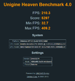 heaven_score_stock.png