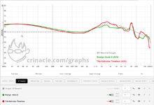 2022-07-28 14_42_00-IEF Neutral Target, HOOK-X, Timeless - IEF Graph Tool und 8 weitere Seiten...png