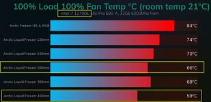 Arctic AIO.jpg