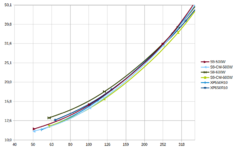 Pv Netzteile 230V EU Detail 500-600W.png