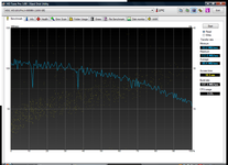 HDTune_Benchmark_WDC_WD1001FALS-00E8B0.png