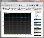 HDTune_Benchmark_STT_FTM64GX25H.png