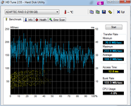 HDTune_Benchmark_ADAPTEC_RAID_0 (2).png