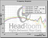 graphcompare.phpjvi4u.png