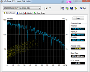 HDTune_Benchmark_ST2000DL001-9VT156.png