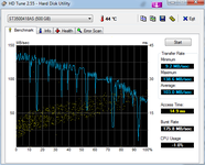 HDTune_Benchmark_ST3500418AS.png