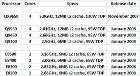 Intel_45nm_roadmap_01.jpg