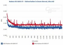 eff.Takt@DE.JPG