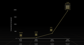 Thor_roadmap_1280_680-672x357.png