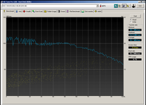 HDTune_Benchmark_WDC_WD6401AALS-00L3B_Read.png