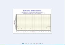 OCCT-3.3V-Rail.jpg