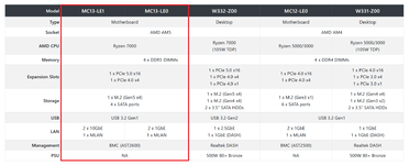 Gigabyte MC13 Series.png