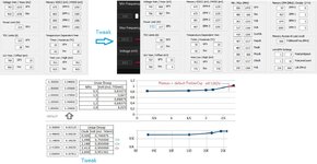 6800 default vs Tweak.JPG